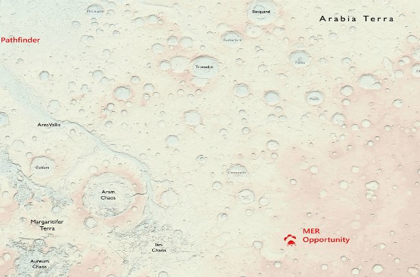 Mars Mapped by Ordnance Survey