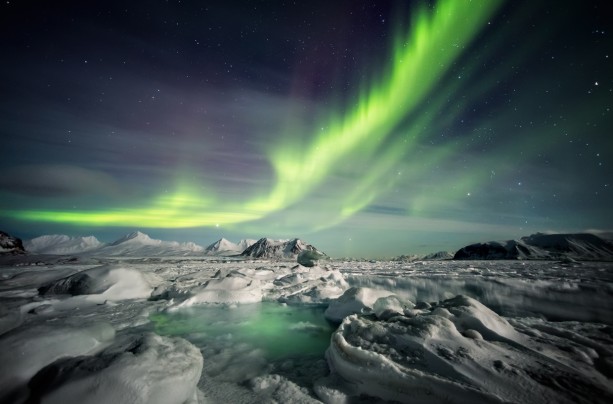 Under the Aurora